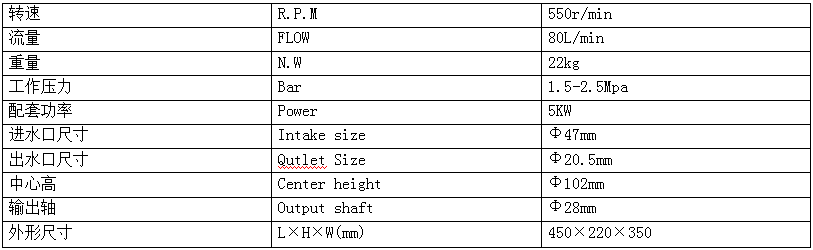 MB802.5参数.png